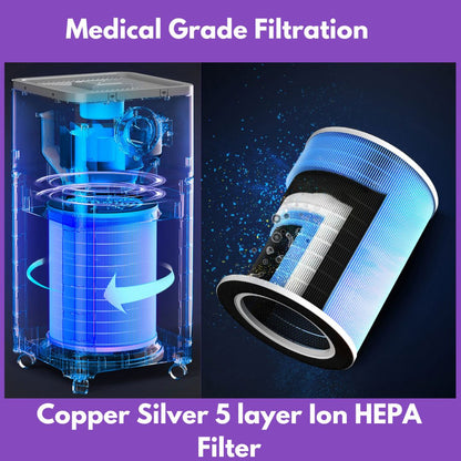 Bio Healing Medical Grade 5 Layers HEPA 13 Air Purifier & Humidifier